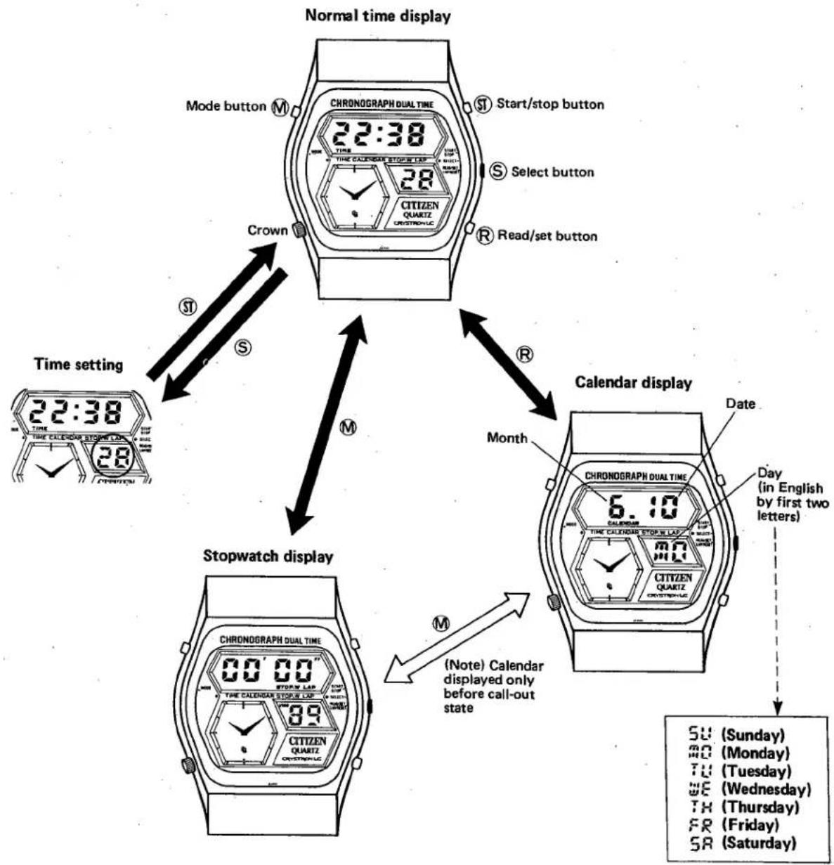 CITIZEN CAL 8900 - 1) Digital watch - 1