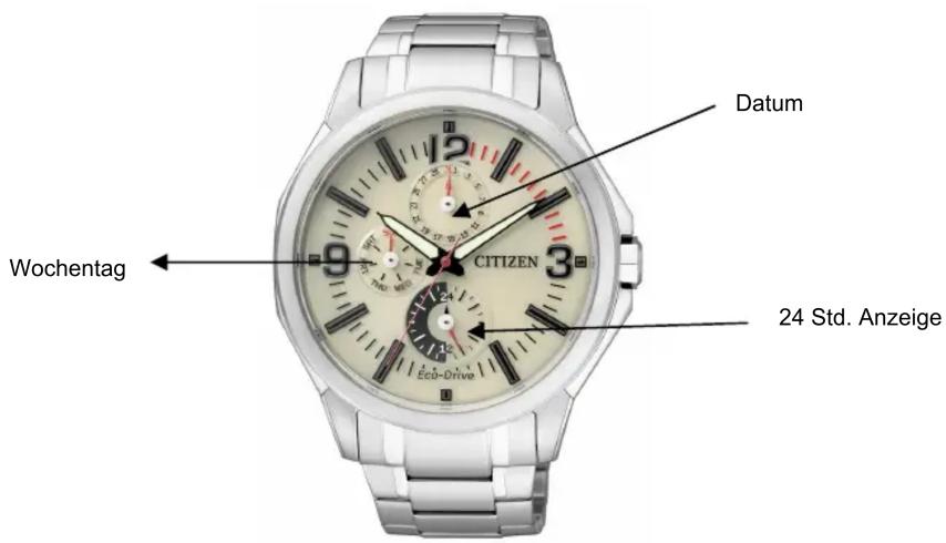 Datum CITIZEN Wochentag 24 Std. Anzeige Eco-Drive