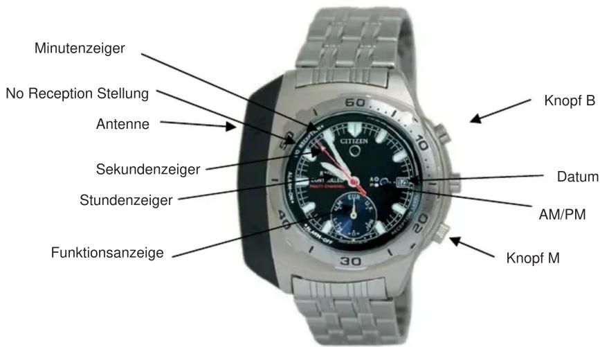 Minutenzeiger No Reception Stellung Antenne Sekundenzeiger Stundenzeiger Funktionsanzeige 50 10 20 30 CITIZEN Knopf B Datum AM/PM Knopf M