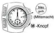 CITIZEN CAL 84XX - AUTOMATISCHER EMPFANG - 3