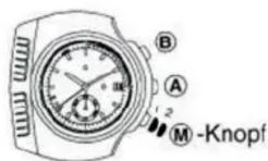 CITIZEN CAL 84XX - AUTOMATISCHER EMPFANG - 2