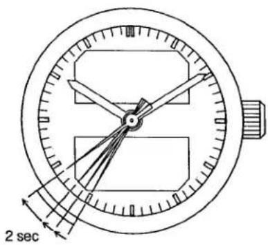 2 sec