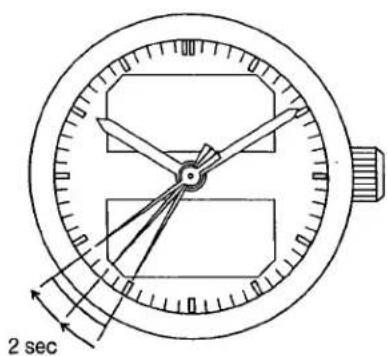 2 sec