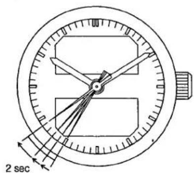 2 sec