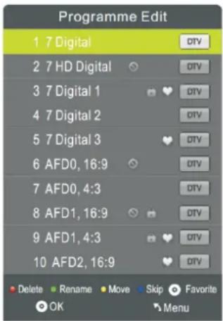 LENCO DVT-1542 - Sendermenü (CHANNEL) - 4