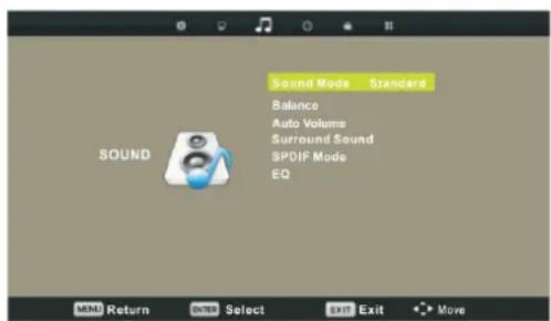 LENCO DVT-1542 - Soundmenü (SOUND) - 1