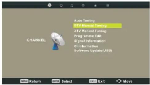 LENCO DVT-1542 - Sendermenü (CHANNEL) - 1
