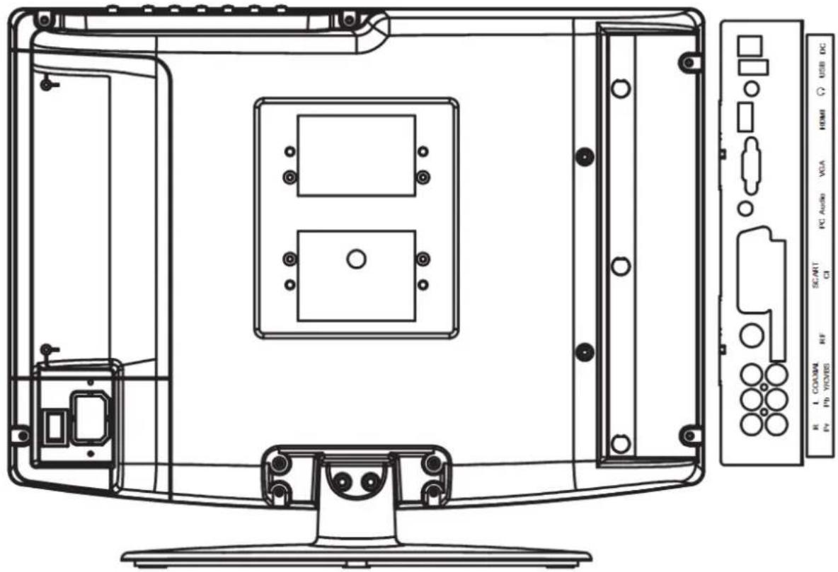 LENCO DVT-1542 - HINWEIS: - 1