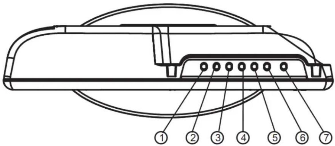 LENCO DVT-1542 - Tasten und Funktionen - 1