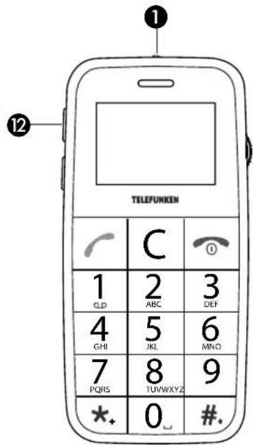 1 12 TELEFUNKEN C 1 GD 2 ABC 3 DEF 4 GHI 5 JKL 6 MNO 7 PQRS 8 TUVWXYZ 9 *+ 0 #.
