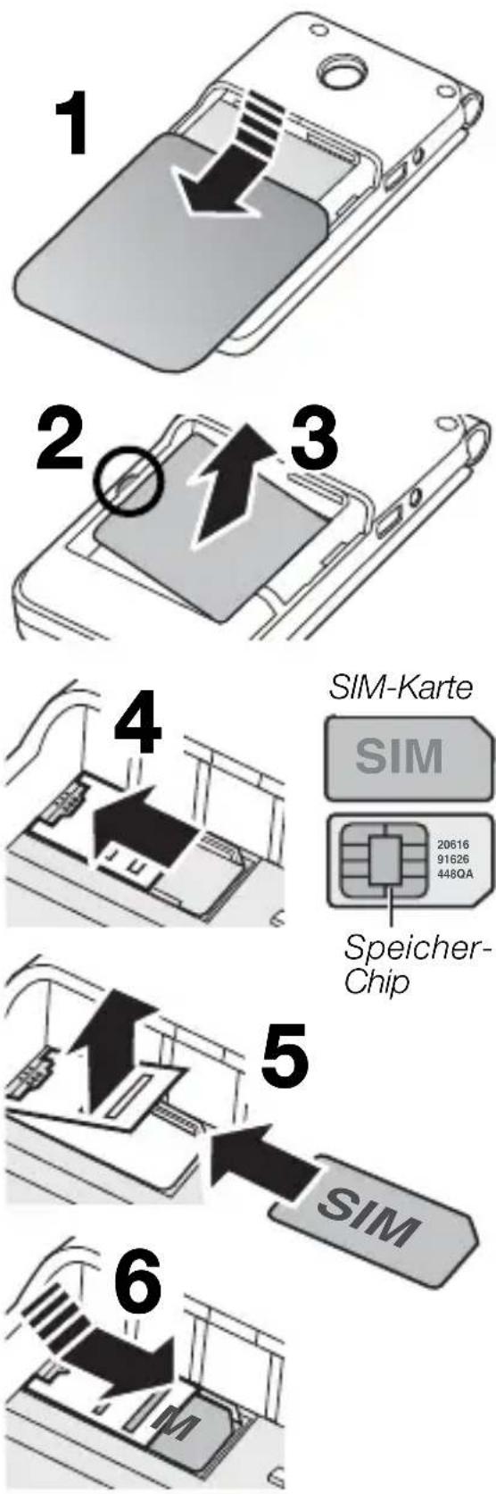 TELEFUNKEN Eurofon T 900 - Einsetzen der SIM-Karte - 1