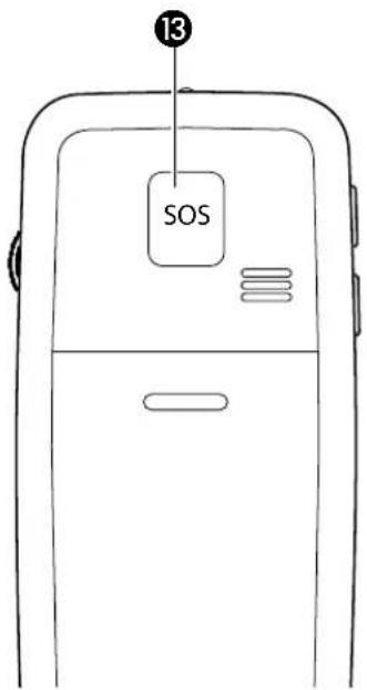 13 SOS