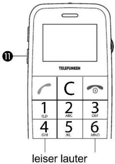 TELEFUNKEN 1 CD 2 ABC 3 DEF 4 GHI 5 JKL 6 MINO leiser lauter