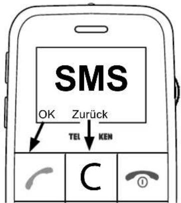 SMS OK Zurück TEL KEN C