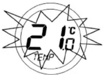 Salus ST320 - ÜBERPRÜFEN DER SOLLTEMPERATUR - 3