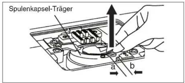 Spulenkapsel-Träger a b
