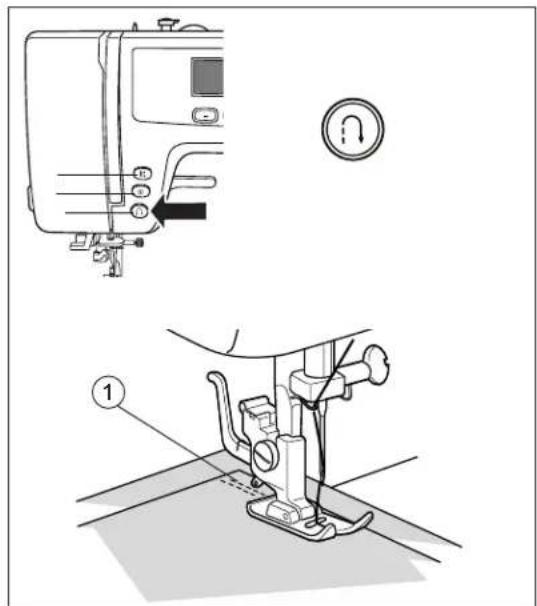 PRIVILEG 561656 - Geradstich - 2