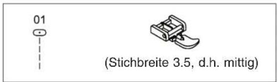 01 (Stichbreite 3.5, d.h. mittig)