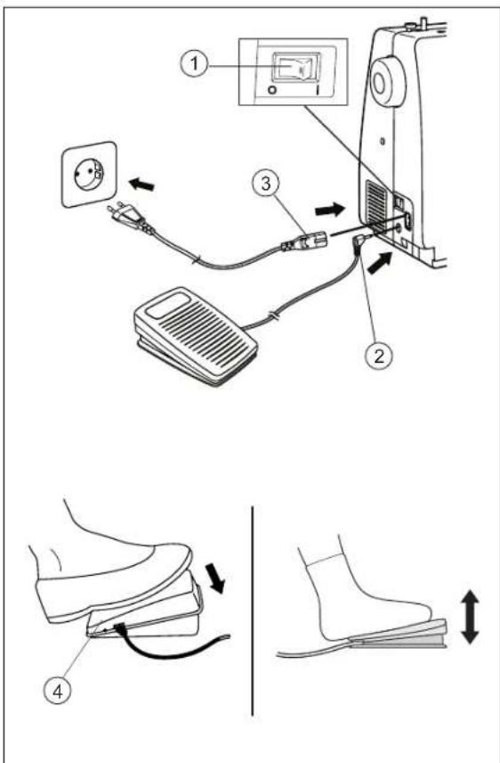 PRIVILEG 61017E - Achtung - 1