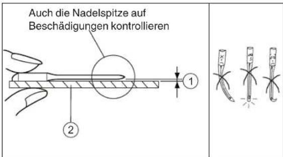 Auch die Nadelspitze auf Beschädigungen kontrollieren ① ②