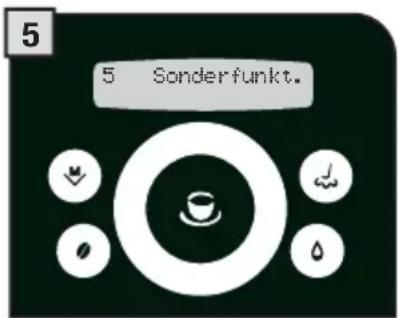5 Sonderfunkt.