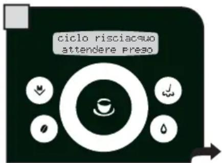 ciclo risciacquo attendere preso