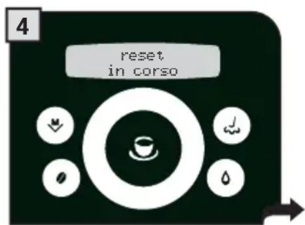 4 reset in corso