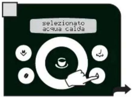 selezionato acqua calda