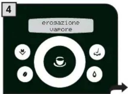 4 erosazione vapore
