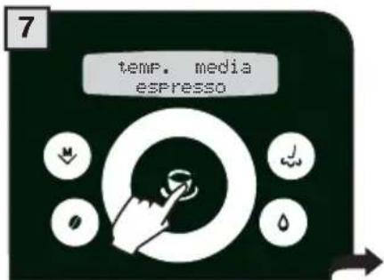 temp. media espresso