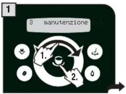 1 3 manutenzione 3.1 1. 2.