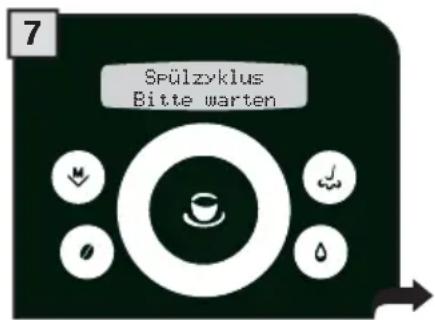 7 Spülzyklus Bitte warten
