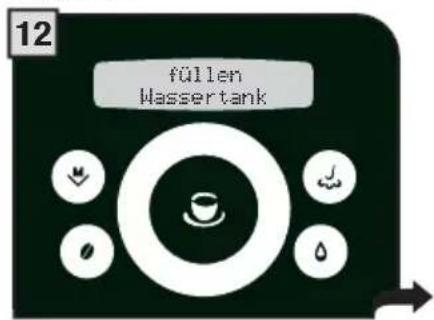 12 füllen Wassertank