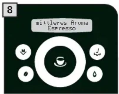 8 mittleres Aroma Espresso
