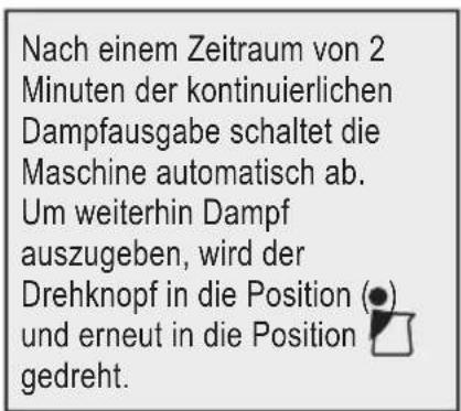 Nach einem Zeitraum von 2 Minuten der kontinuierlichen Dampfausgabe schaltet die Maschine automatisch ab. Um weiterhin Dampf auszugeben, wird der Drehknopf in die Position (●) und erneut in die Position gedreht.
