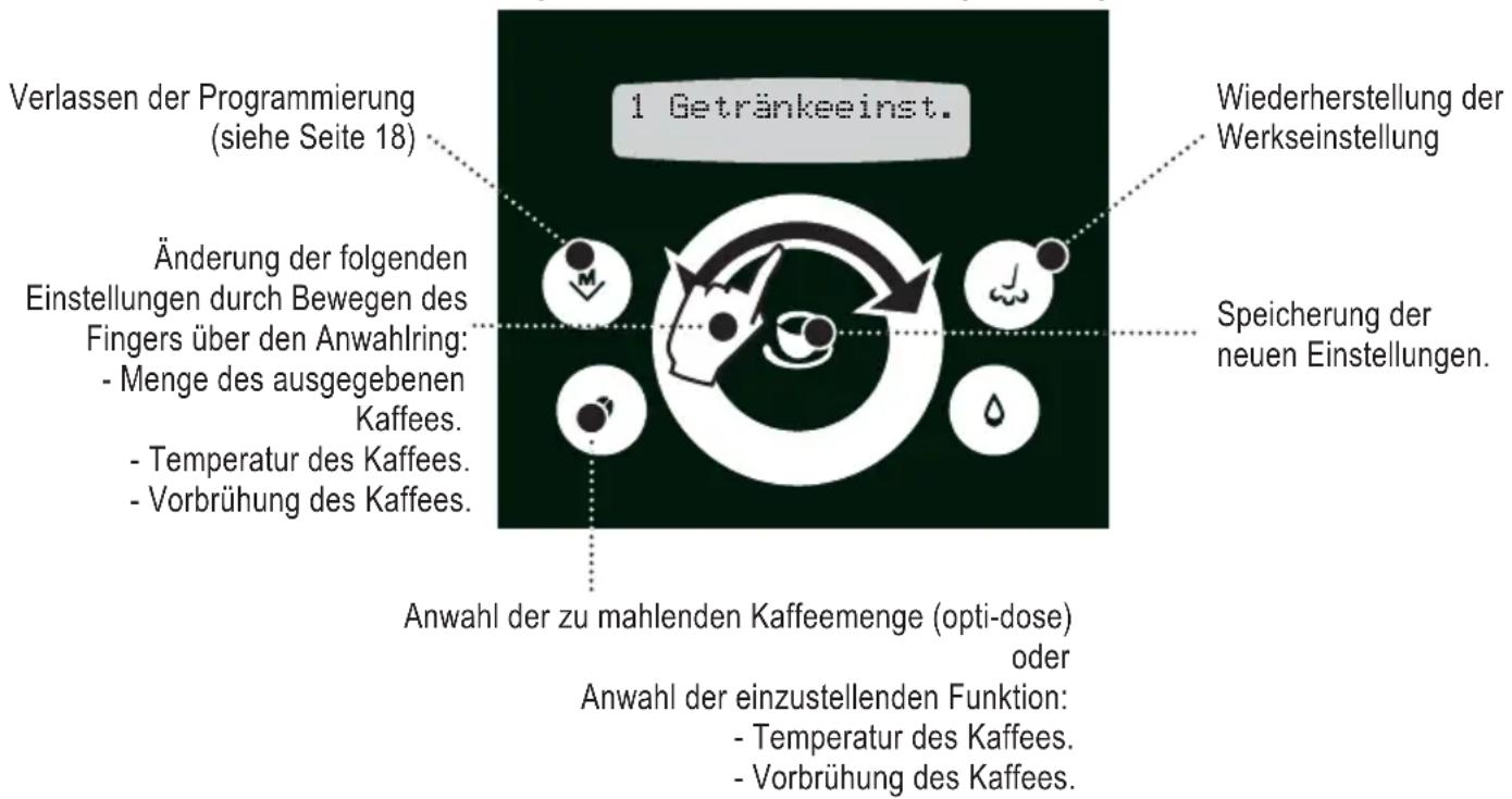 GAGGIA Platinum Swing - PROGRAMMIERUNG ÜBER DAS MENÜ "GETRÄNKEEINSTELLUNGEN" - 1