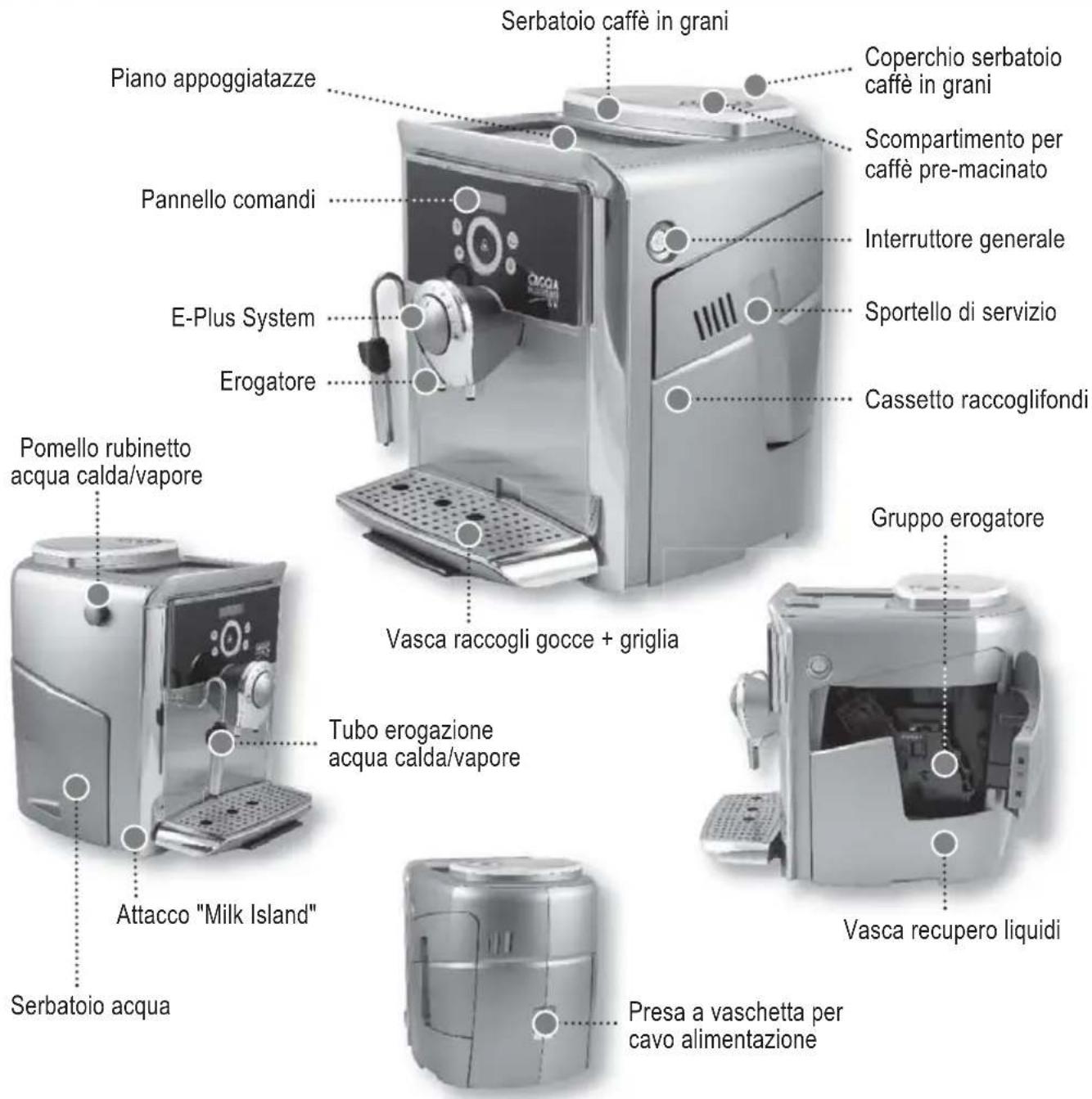Serbatoio caffè in grani Piano appoggiatazze Coperchio serbatoio caffè in grani Pannello comandi Scompartimento per caffè pre-macinato E-Plus System Interruttore generale Sportello di servizio Erogatore Cassetto raccoglifondi Pomello rubinetto acqua calda/vapore Gruppo erogatore Vasca raccogli gocce + griglia Tubo erogazione acqua calda/vapore Attacco "Milk Island" Vasca recupero liquidi Serbatoio acqua Presa a vaschetta per cavo alimentazione