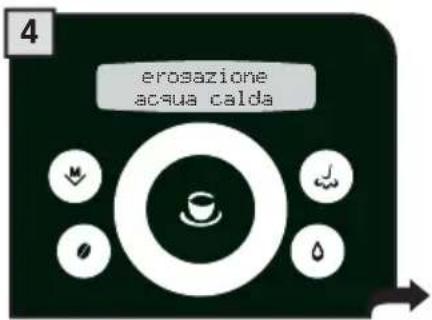 4 erosazione acqua calda