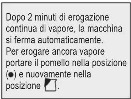 Dopo 2 minuti di erogazione continua di vapore, la macchina si ferma automaticamente. Per erogare ancora vapore portare il pomello nella posizione (●) e nuovamente nella posizione 📋.