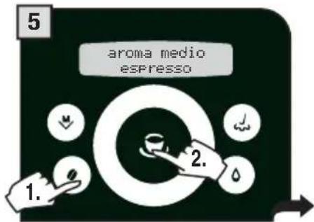 5 aroma medio espresso 1. 2.