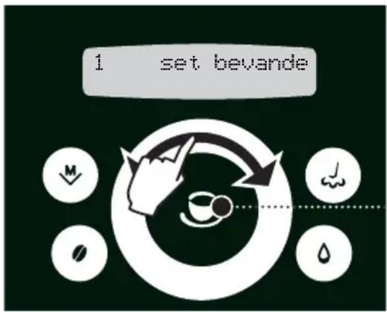 1 set bevande