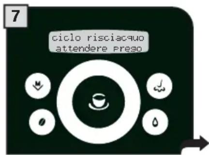7 ciclo risciacquo attendere preso