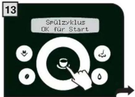 13 Spülzyklus OK für Start