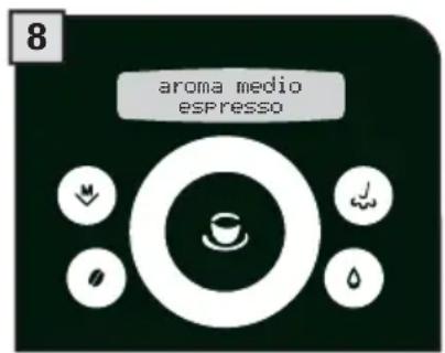 8 aroma medio espresso