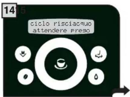 14:15 ciclo risciacquo attendere preso