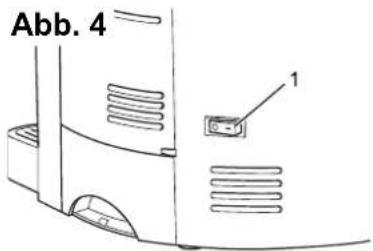 Abb. 4 1