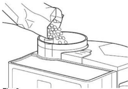 CLATRONIC KAV 3002 - INDICAZIONE: - 2