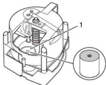 CLATRONIC KAV 3002 - Limpiar los filtros - 1