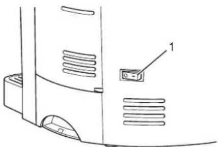 CLATRONIC KAV 3002 - Switching on Before switching it on each time, check whether there is enough - 1