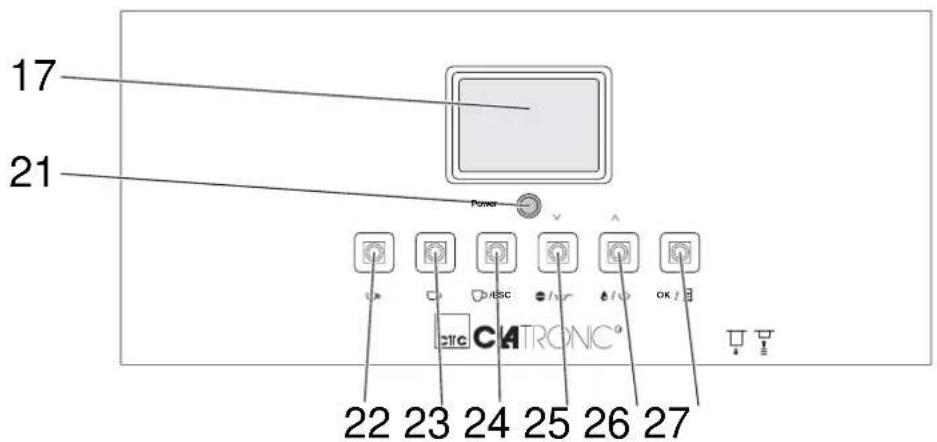 17 21 Power 22 23 24 25 26 27 CATRONC